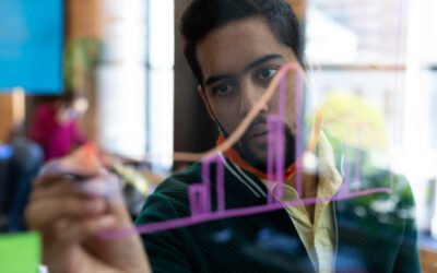 Planeación estratégica 2026: las variables que las empresas están subestimando